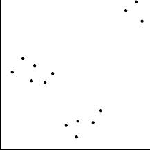an example set