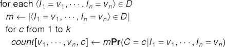 soft-clustering e step