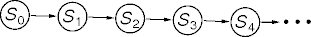 a markov chain