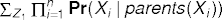 a puzzling summation