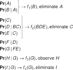 variable elimination example