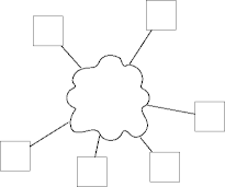the application layer pictured