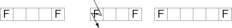 a frame with flag-byte errors