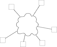 the network so far