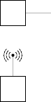 the physical layer pictured