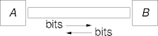a simple network