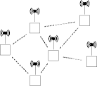 wi-fi network