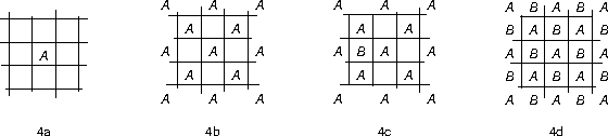 frequency assignments