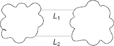 the downfall of congestion-aware routing