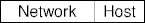 an ip-address hierarchy