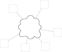 the network so far