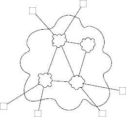 transport layer revealed