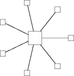 a switched ethernet