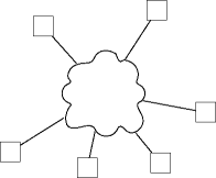 the network so far