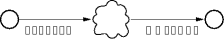 jitter example