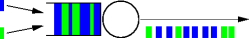 delay and jitter sources