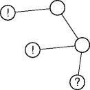 bfs example
