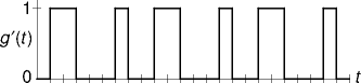 a periodic representation for ascii b