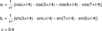 example fourier parameters