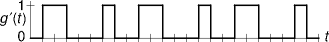 the periodic ascii-b function