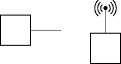 network hosts