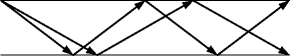 fiber modes