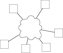 the network so far