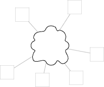the network so far