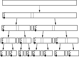quicksort Concurrency
