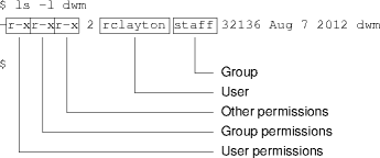 unix protection bits