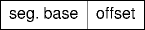 a segment logical address