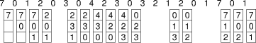 a fifo execution trace