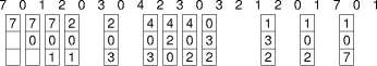 a LRU execution trace