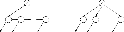 binary-to-k conversion