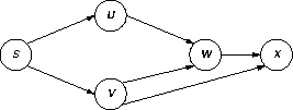 a small graph