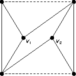 a simple graph