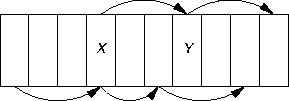 an example hash table