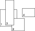 a rectangle configuration