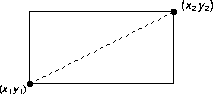 a rectangle