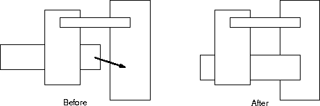 above overlapping