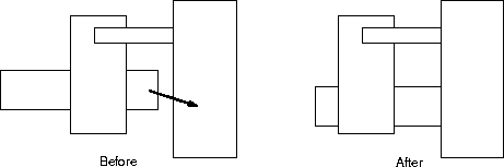 below overlapping