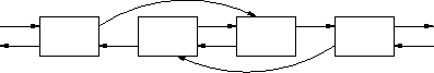 symmetric link errors