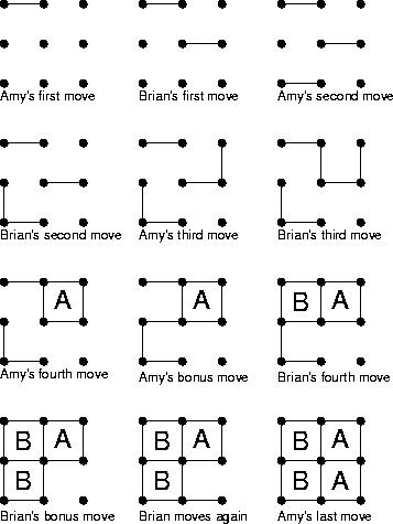 an example dots-and-boxes game