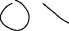 a node and edge stroke