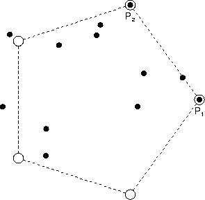 some planar points