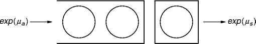 an m/m/1 queue