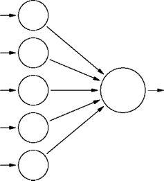 a simple m/m/1/inf/fifo queue