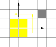 growing a rectangle