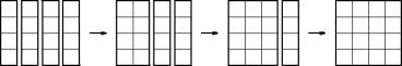 merging strips