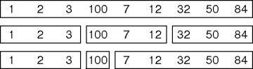 order-sensitive block formation